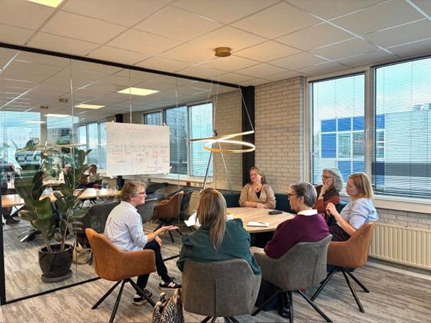 De kracht van de Tijdlijn - Van overzicht naar inzicht 